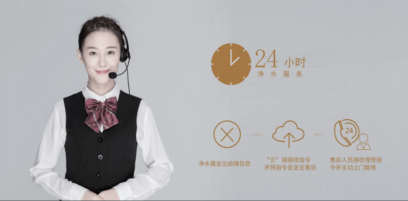 水匠凈水24小時服務(wù).png